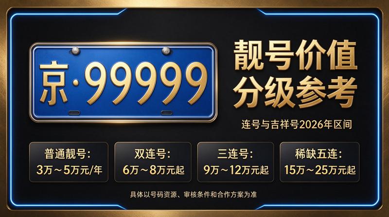 北京小牛京牌服务中心展示